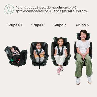 Cadeirinha De Bebê Para Carro Infanti Nonna 360° Bege Crepe - Uso desde o nascimento até aproximadamente os 10 anos de idade (40 a 150 cm)